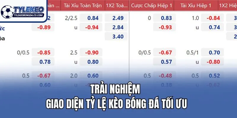 Trải nghiệm giao diện Tỷ lệ kèo bóng đá tối ưu